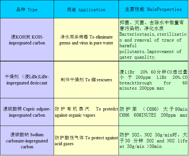 QQ图片20151109113714